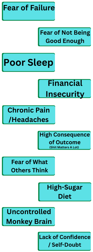 10 symptoms of burnout for self-diagnosis
